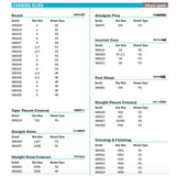 Carbide Burs | Surgical | Cargus (10 or 100/pkg)